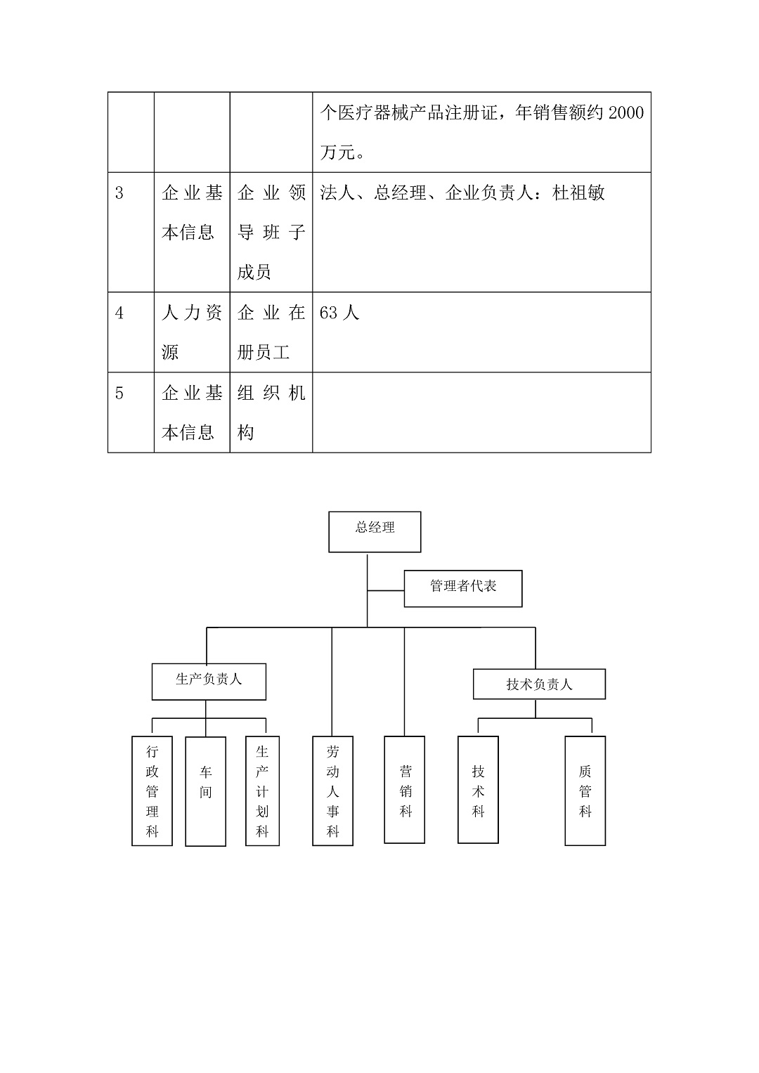 5、常熟尚齒網(wǎng)站_頁面_2-c4bfbb33-e205-4bae-a43d-4d60fe5f4299